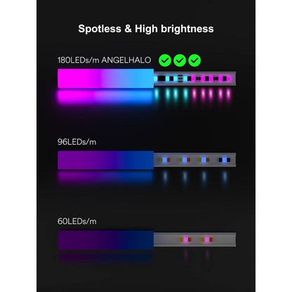 16 Ft. Hardwired Smart Integrated LED Strip Lights, RGBCW LED Strip Light Work with Alexa Smart Color Segmented Control